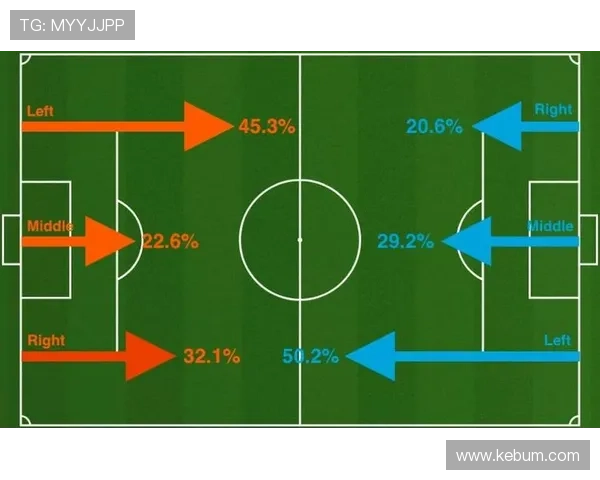 格里兹曼对阵皇马防线的关键战表现解析 格里兹曼对阵皇马防线的关键战表现解析