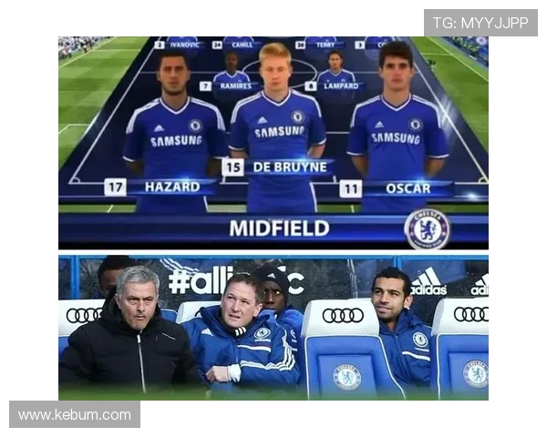 德布劳内 vs 阿扎尔:中场核心角色与战术适配性对比 德布劳内 vs 阿扎尔:中场核心角色与战术适配性对比