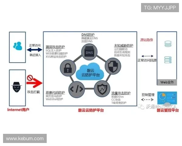 曹圭成国家队近期进攻端表现与提升分析