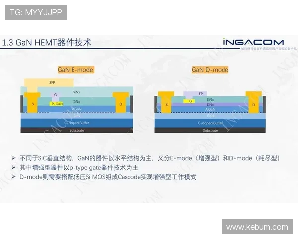 阿什拉夫与坎塞洛推进方式与技术路线差异分析