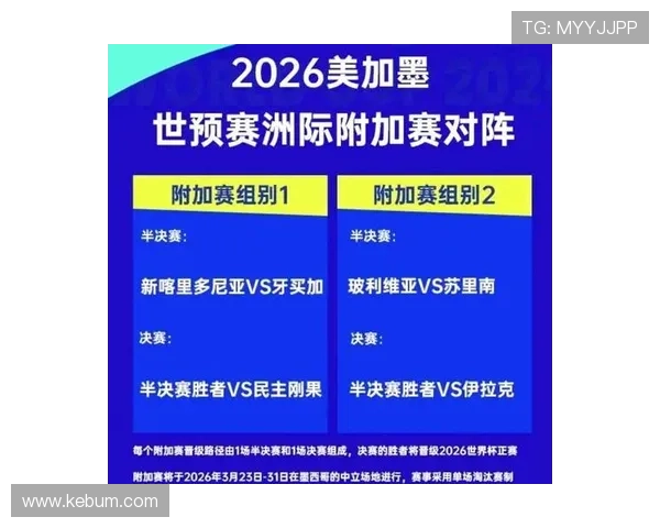 中北美球队2026世界杯出线预测 中北美球队2026世界杯出线预测